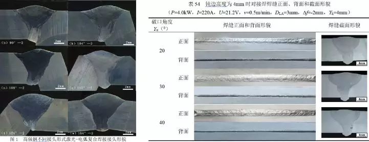 走近科研团队系列报道：长春理工大学激光加工技术研究中心的图32